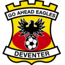 Go Ahead Eagles Go Ahead Eagles