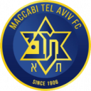 Maccabi Tel Aviv Maccabi Tel Aviv