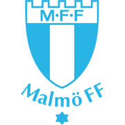 Malmö FF Malmö FF